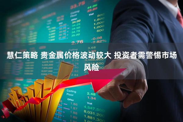 慧仁策略 贵金属价格波动较大 投资者需警惕市场风险